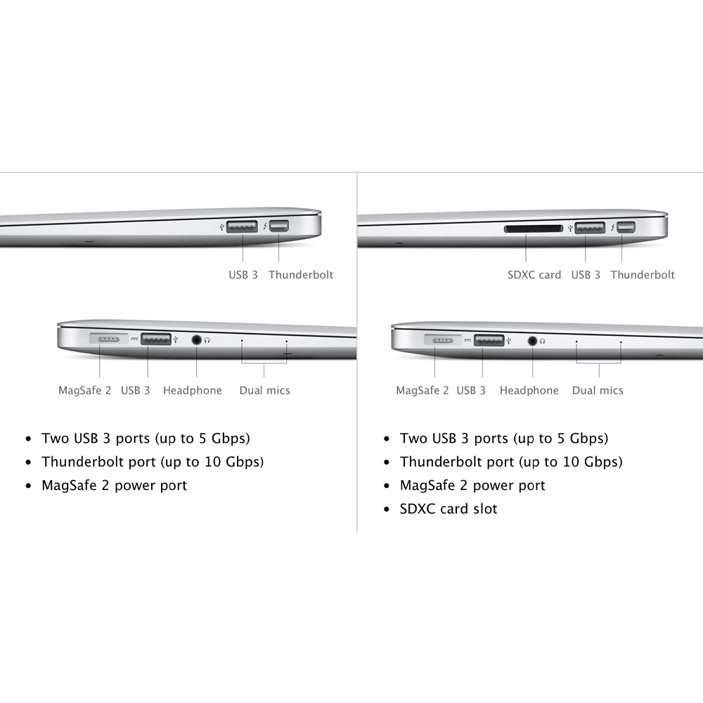 MacBook Air 13-inch 2014 view 3